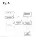 Fig. 06 - Method and apparatus for controlling odors