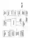 Fig. 16 - Apparatus and method for assisting impaired or disabled persons