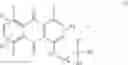 Fig. 02 - Coloring agent comprising direct dyes and amphoteric surfactants