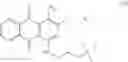 Fig. 05 - Coloring agent comprising direct dyes and amphoteric surfactants