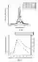 Fig. 03 - Aeroacoustic duster