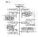 Fig. 06 - Method of manufacturing mounting substrate