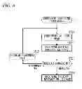Fig. 09 - Method of manufacturing mounting substrate