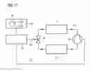 Fig. 10 - Laundry Dryer with a Heat Pump System