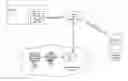 Fig. 01 - Methods and systems for enhancing firearm safety through wireless network monitoring