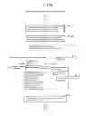 Fig. 167 - Information communication method