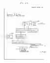 Fig. 201 - Information communication method