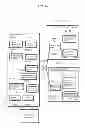 Fig. 656 - Information communication method