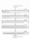 Fig. 663 - Information communication method