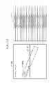 Fig. 71 - Information communication method