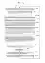 Fig. 83 - Information communication method