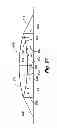 Fig. 91 - Solar array support methods and systems