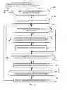 Fig. 09 - System and method for controlling a draper header during and after a deslugging or clean out operation