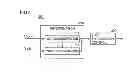 Fig. 04 - Vehicular control device and vehicular control method