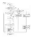 Fig. 05 - Vehicular control device and vehicular control method