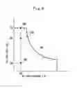Fig. 09 - Construction machine