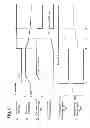 Fig. 07 - Exhaust gas recirculation apparatus for engine
