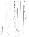 Fig. 09 - Exhaust gas recirculation apparatus for engine