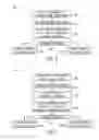 Fig. 05 - System and method for generating nitrogen from a gas turbine