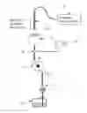 Fig. 01 - Detection of a Compromised Flow Line in a Laboratory Instrument