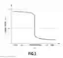 Fig. 04 - Abnormality detecting device of internal combustion engine