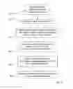 Fig. 10 - Method and device for examining a sheet-shaped or card-shaped valuable document having a security feature having one or more cavities