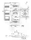 Fig. 02 - Compression testing device for testing materials automatically