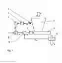 Fig. 02 - Method for the gravimetric mass metering of bulk solids and differential metering scale
