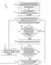 Fig. 01 - Wrinkle detection in continuous feed printers
