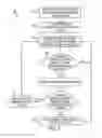 Fig. 06 - Wrinkle detection in continuous feed printers