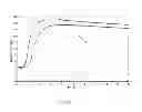 Fig. 02 - Process for the production of carbon black