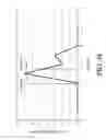 Fig. 49 - Low particle gas enclosure systems and methods
