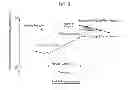 Fig. 06 - Method of controlling gas supply apparatus and substrate processing system