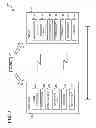 Fig. 02 - Animal training system