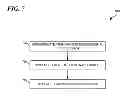Fig. 08 - Animal training system
