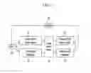 Fig. 03 - Coolant circulation system for engine
