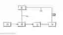 Fig. 01 - Airborne engine additive delivery system