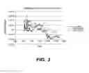 Fig. 04 - Airborne engine additive delivery system