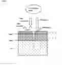 Fig. 02 - Engine combustion chamber structure, and inner wall structure of through channel