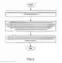 Fig. 05 - System for measuring EGR flow and method for reducing acoustic resonance in EGR system