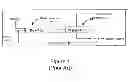 Fig. 02 - Methods and controllers for simulated moving bed chromatography for multicomponent separation