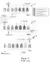 Fig. 03 - Methods and controllers for simulated moving bed chromatography for multicomponent separation