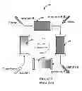 Fig. 04 - Methods and controllers for simulated moving bed chromatography for multicomponent separation