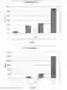 Fig. 02 - Intranasal administration of agents with pro-inflammatory activity for the therapy of neurological disorders