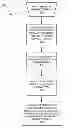 Fig. 01 - METHOD FOR VENTILATION