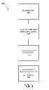 Fig. 04 - METHOD FOR VENTILATION