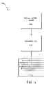 Fig. 06 - METHOD FOR VENTILATION