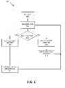 Fig. 07 - METHOD FOR VENTILATION