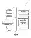 Fig. 10 - Enhanced patient-orienting alternating pressure support apparatus