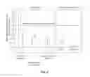 Fig. 10 - ARTICLES AND METHODS PROVIDING LIQUID-IMPREGNATED SCALE-PHOBIC SURFACES